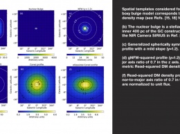 Ученые раскрыли истинный секрет галактического центра GCE