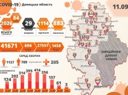 В Жонецкой области коронавирус унес жизне четырех человек, 84 новых случая COVID-19
