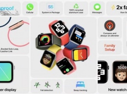 Apple презентовала новые "умные" часы и iPad