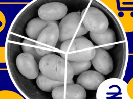 Импорт картофеля в Украину вырос в 4 раза: почему мы перестали выращивать "второй хлеб"