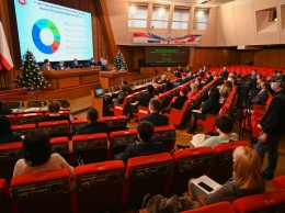Госсовет РК в первом чтении принял бюджет Крыма на 2021-2023 годы