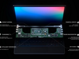 Intel анонсировала энергоэффективный ИИ-сопроцессор Clover Falls для ноутбуков