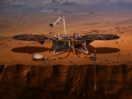 NASA признало свое поражение в «битве» с Марсом