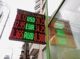 Экспортеры больше не могут удерживать валюту. Каким будет курс доллара в четверг, 28 января