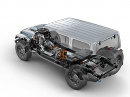 Jeep Gladiator станет гибридом с зарядкой от сети