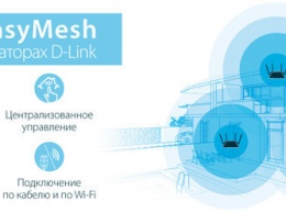 D-Link расширяет модельный ряд маршрутизаторов c технологией EasyMesh