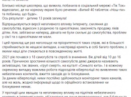Школьницы из Боярки нашли рецепт самоубийства в сети TikTok - Офис генпрокурора