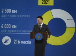 Зеленский анонсировал строительство дороги вокруг Киева и "самой длинной трассы" М-30