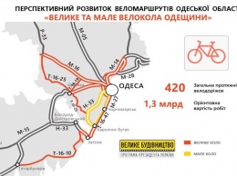 "Укравтодор" обещает сеть велодорожек вдоль трасс вокруг Одессы