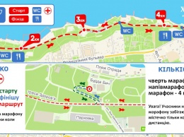 Традиционный Одесский марафон «Самопревосхождение» назвал победителей
