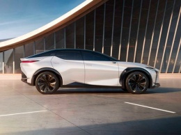 Lexus показал электрический концепт-кар Lexus LF-Z Electrified 2021 года