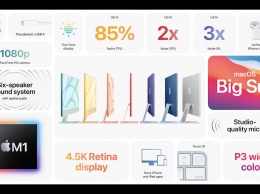 Фиолетовый iPhone, новые iMac, брелки AirTags - какие новинки презентовала Apple