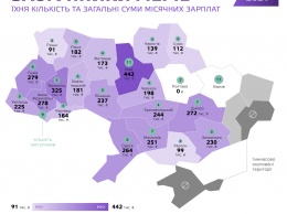 Замы и зарплаты: мэрия Днепра оказалась одной из самых скромных в Украине