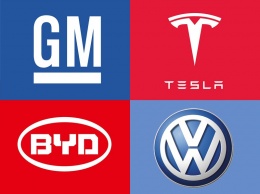 Автомобильные компании попали в сотню влиятельных фирм мира