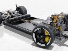 Porsche совместно с BASF разработает литий-ионные аккумуляторы