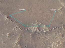 «Индженьюити» совершил самый сложный полет на Марсе - дрон установил новый рекорд высоты полета (12 метров) и преодолел свою первую милю