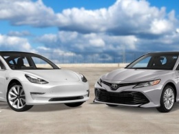 Tesla Model 3 против «Иконы»: стоимость владения