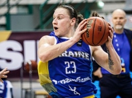 Женская сборная Украины узнала соперниц в отборе Евробаскета-2023