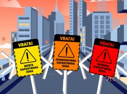 Уровень заболеваемости вырос на 40% за неделю: Харьков - на пороге желтой зоны