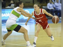 Баскетболистки БК "Прометей" стали главными претендентками на выход в плей-офф EuroCup Women