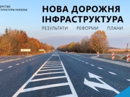 До 2024 года "Большая стройка" обновит 24 000 км дорог - МИУ