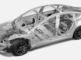 Tesla начала предлагать новые электромобили с тяговыми батареями 2017 года выпуска