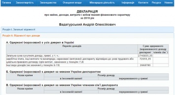 Изо всех николаевских нардепов вовремя декларации о доходах сдали только Вадатурский, Бриченко и Мамчур