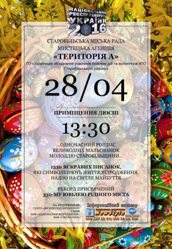 В Старобельске установят рекорд по одновременной росписи пасхальных яиц