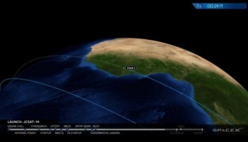 SpaceX успешно запустила ракету Falkon-9 и развернула на орбите спутник
