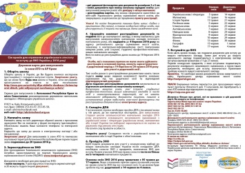 Украинский диплом для выпускников из оккупированной Луганщины