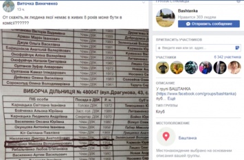 На Николаевщине в состав избирательной комиссии включили умершего человека