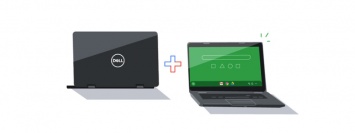 Коллаборация Google и Dell, или история про свержение Microsoft с ноутбуками Chromebook Enterprise