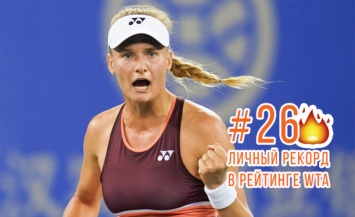 Даяна Ястремская вплотную приблизилась к ТОП-25 мирового рейтинга теннисисток