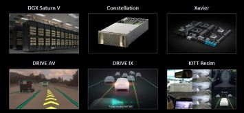 NVIDIA считает, что роботизированные такси появятся раньше, чем клиентские робомобили