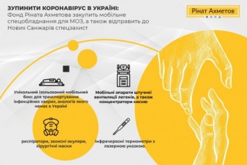 Фонд Рината Ахметова закупит мобильное спецоборудование для МОЗ, а также отправит в Новые Санжары спецзащиту Актуально
