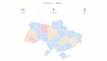 Коронавирус в Украине: статистика распространения на сегодня