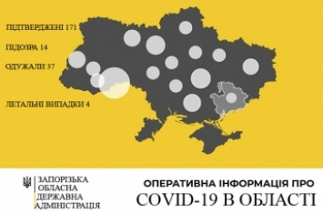 В Запорожской области уже 171 человек заразился COVID-19. В каких районах больше болеют больше всего
