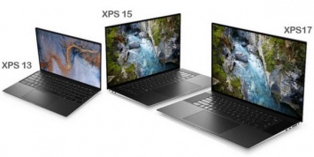 Появились данные о будущих моделях ноутбуков Dell XPS 2020 года