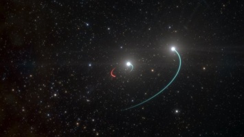Видно и без бинокля: ученые нашли недалеко от нас тройную звездную систему с черной дырой в центре