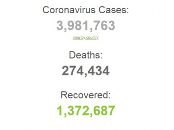 Заболели почти 4 млн по всему миру: статистика по коронавирусу на 8 мая. Постоянно обновляется