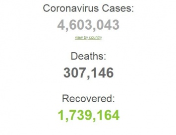В Испании коронавирусом заболели 5% населения: статистика по COVID-19 на 15 мая. Постоянно обновляется
