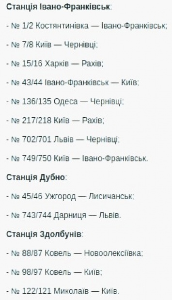 Посадки уже не будет: "Укрзализныця" приостанавливает продажу билетов на девяти станциях. Список