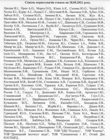 Кучма, Мороз, Омельченко и другие. Появился список владельцев дач под Киевом, аудит которых назначил СНБО