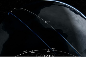 SpaceX вывела на орбиту спутник SiriusXM-8