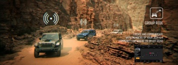 Jeep оснастит своим автомобили проекционным дисплеем с дополненной реальностью и внедорожным локатором