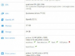 Смартфон HTC 10 - новый тизер и тестирование в GFXBench