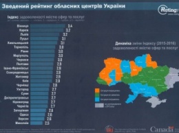 Николаев на последнем месте по качеству жизни и услуг в рейтинге городов Украины