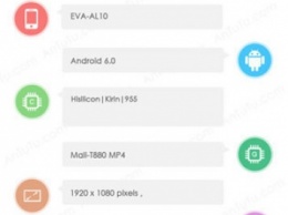 Первые результаты производительности Huawei P9 разочаровывают