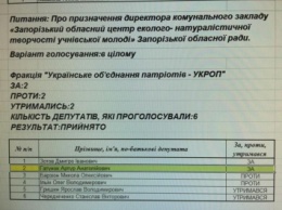 Двое запорожских "укроповцев" проголосовали за назначение люстрированного чиновника