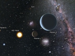 Астрофизики назвали максимальное число суперземель в Солнечной системе